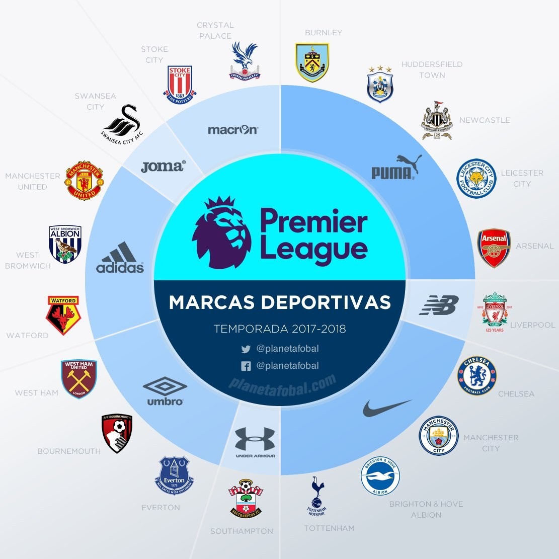 官方：卡塔尔裁判阿里-马里将执法亚冠精英成都vs广岛三箭（官方确认：卡塔尔裁判阿里-马里主哨亚冠精英成都对阵广岛三箭）